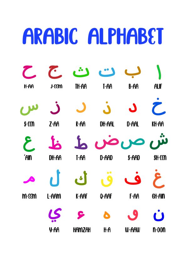 Arabic Alphabet for Kids