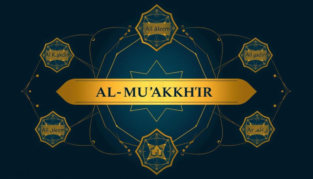 AL-Mu'akhkhir