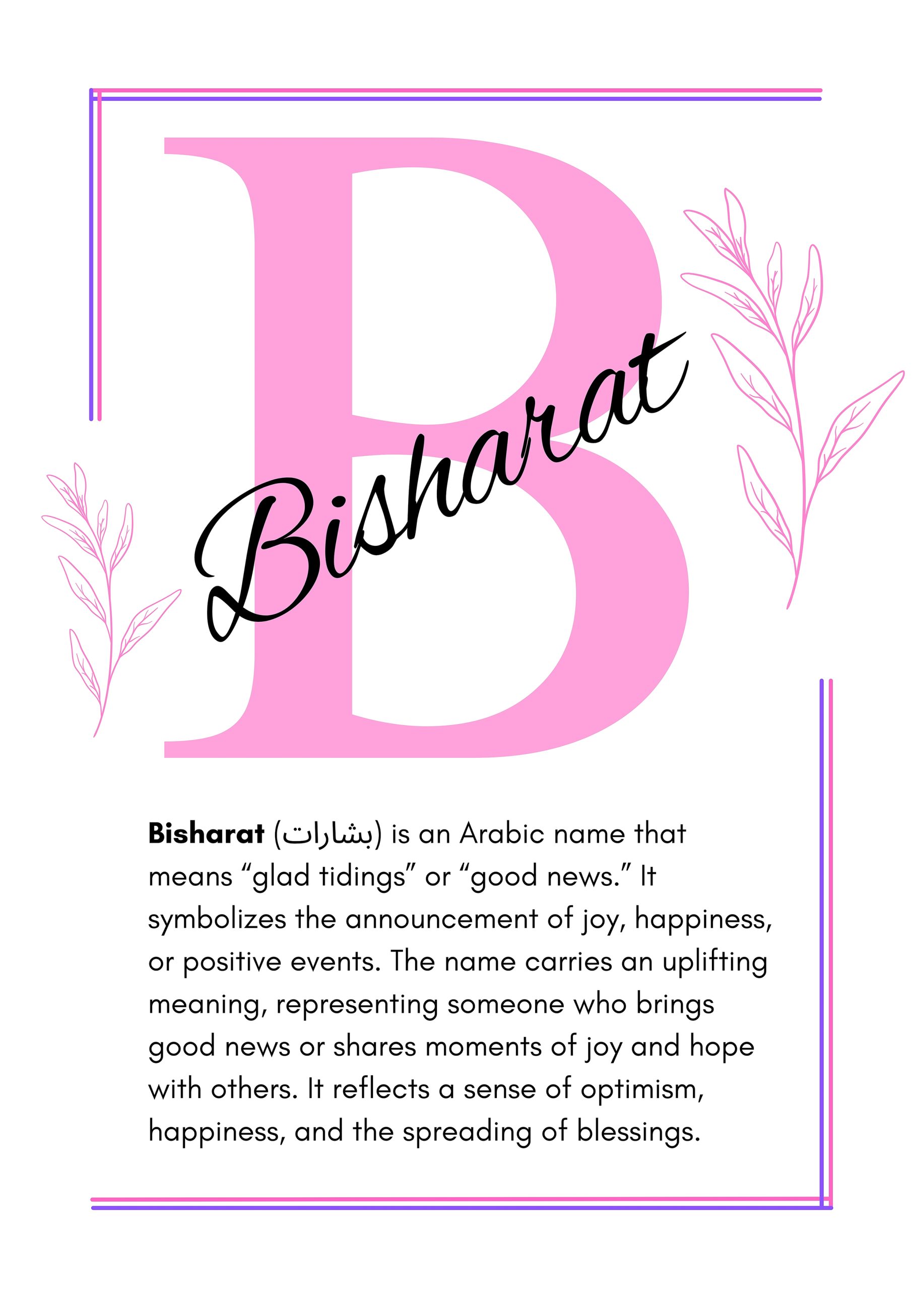 Bushra Islamic Name Wall Art Bushra Islamic Wall Art